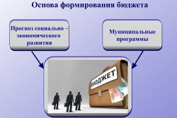 (photo: )