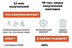(photo: )
