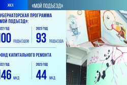 (photo: )